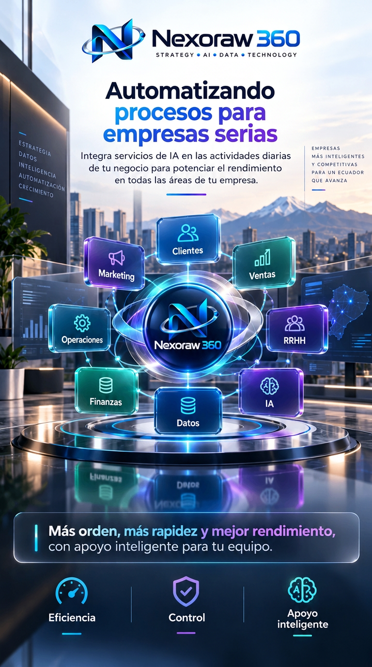 Representación de procesos empresariales automatizados y conectados entre sí